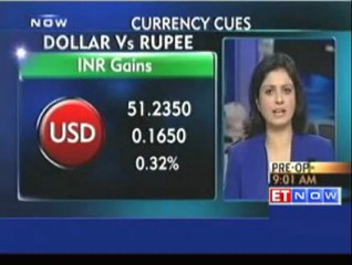 Rupee gains 23 paise against dollar in early trade