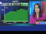 Sensex gains 223 points;ICICI,Infosys,RIL up