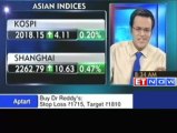 Asian markets trade mixed, Nikkei gains 0.8%
