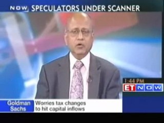 Experts : Market speculators under scanner
