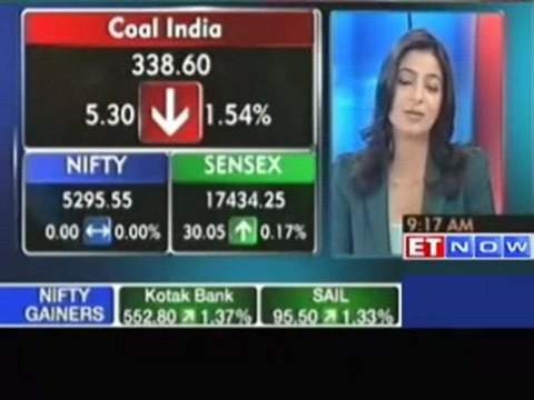 Sensex gains 0.4 in early trade, Bharti Airtel and M&M up