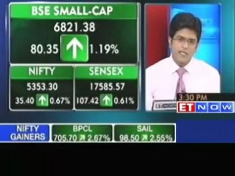 Nifty ends above 5300 : Sterlite, IDFC and L&T up