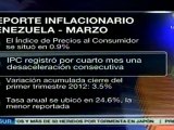 Inflación de Venezuela se redujo en marzo 2012