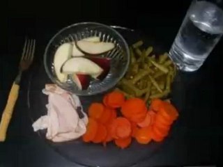 Diets That Work Fast