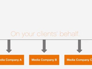 Adboss Partners Program