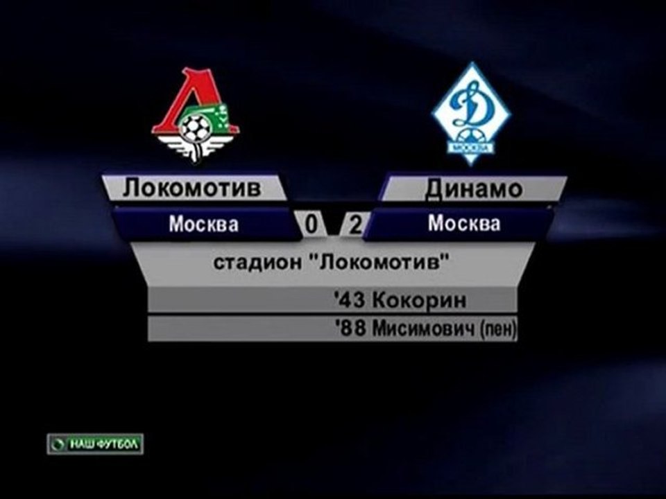 Динамо оказалось сильнее Локо