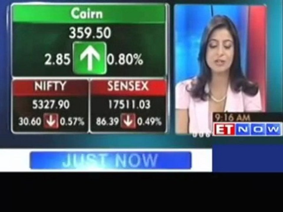 Sensex slips 0.5 in early trade, ICICI Bank, reliance, and SBI down