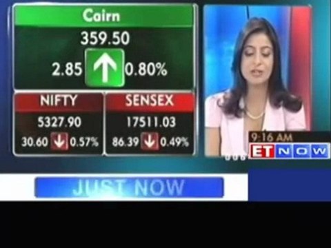 Sensex slips 0.5 in early trade, ICICI Bank, reliance, and SBI down