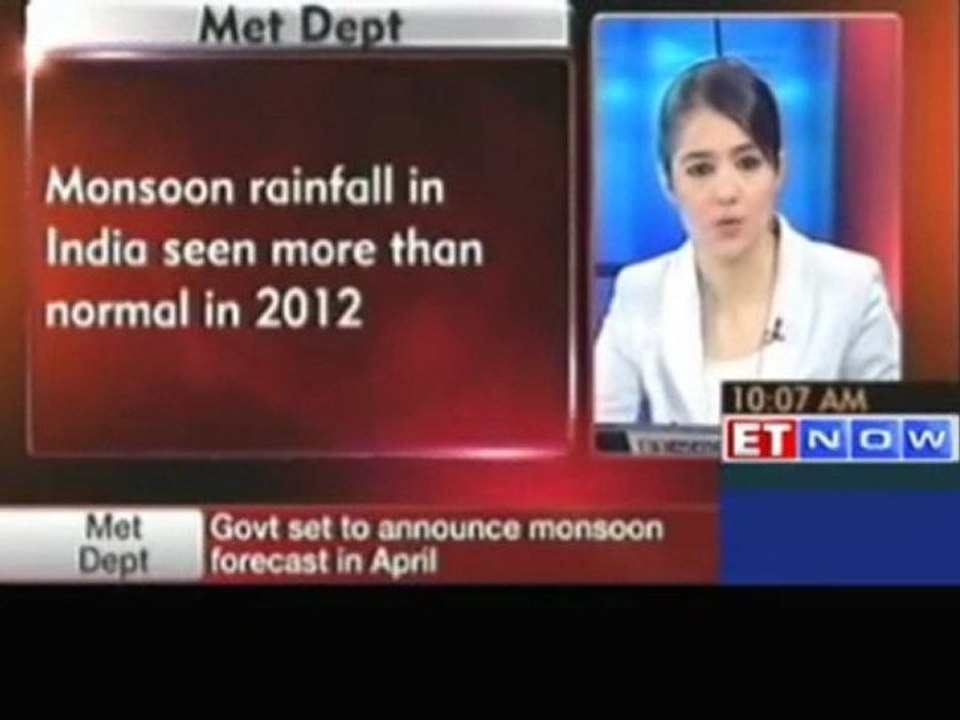 Met - Monsoon may be above normal for a third year