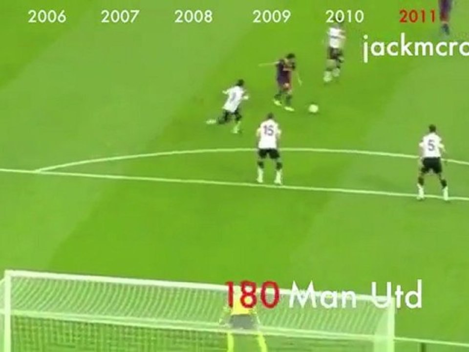 Lionel Messi - 234 Goals FC Barcelona