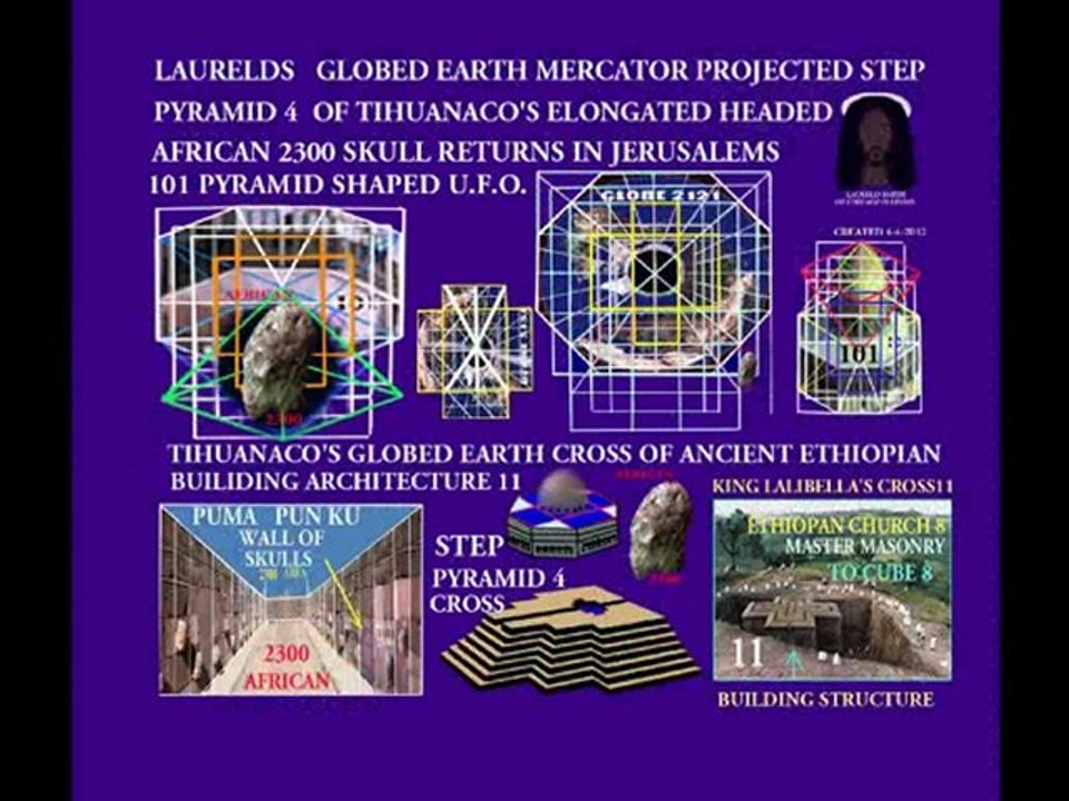 SOUTH AMERICA'S ELONGATED HEADED AFRICAN SKULL 2300 KINGSCHAMBER DATA