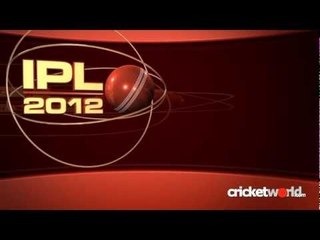 Cricket Podcast - IPL 2012 Preview - Bangalore, Chennai, Deccan, Mumbai And Pune