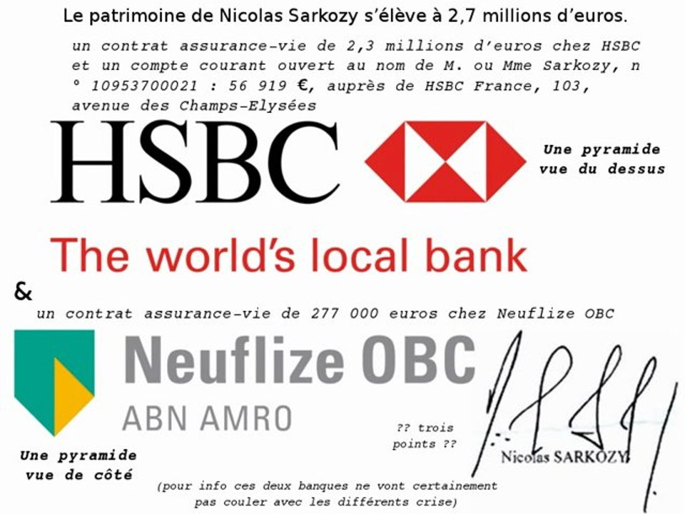 Le patrimoine de Nicolas Sarkozy // Quel est le point commun entre sarkozy et mélenchon ? leur obsession pour les pyramides et leurs lumières