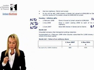 BPR Example: A 4.5-Scale Illustration