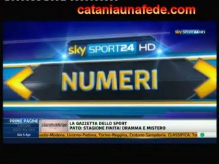 I numeri di Chievo-Catania