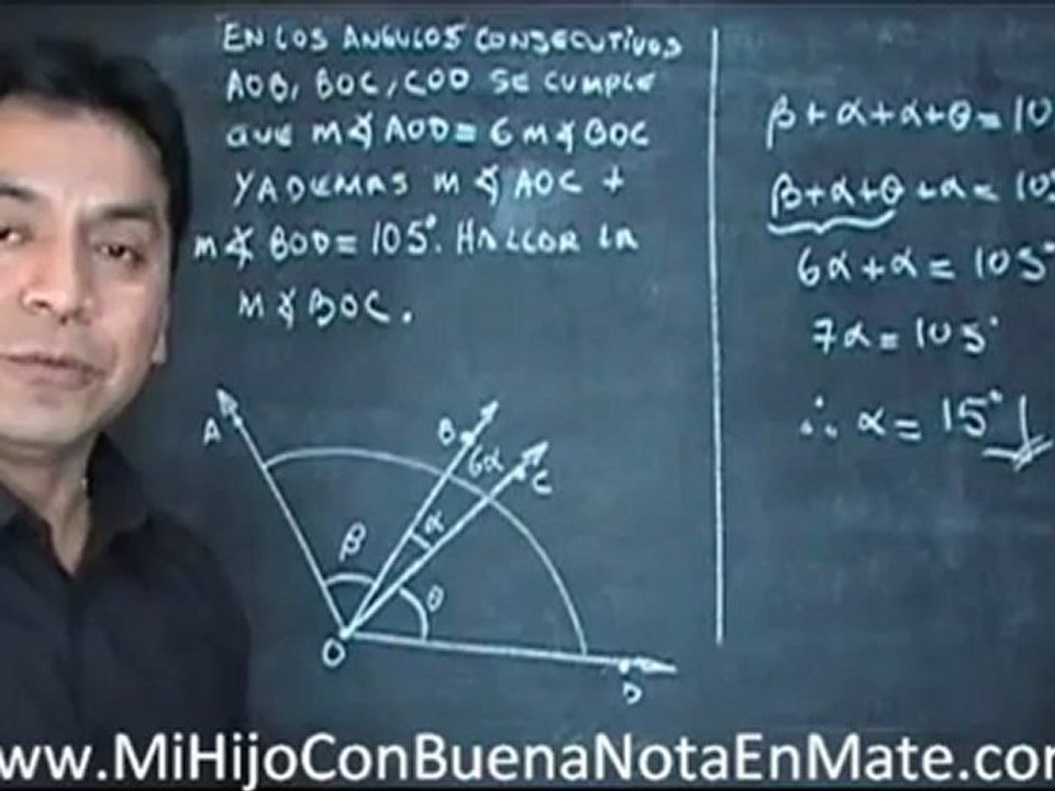 Angulos consecutivos