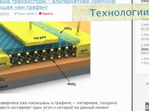 Портал прогрессивных технологий It Works
