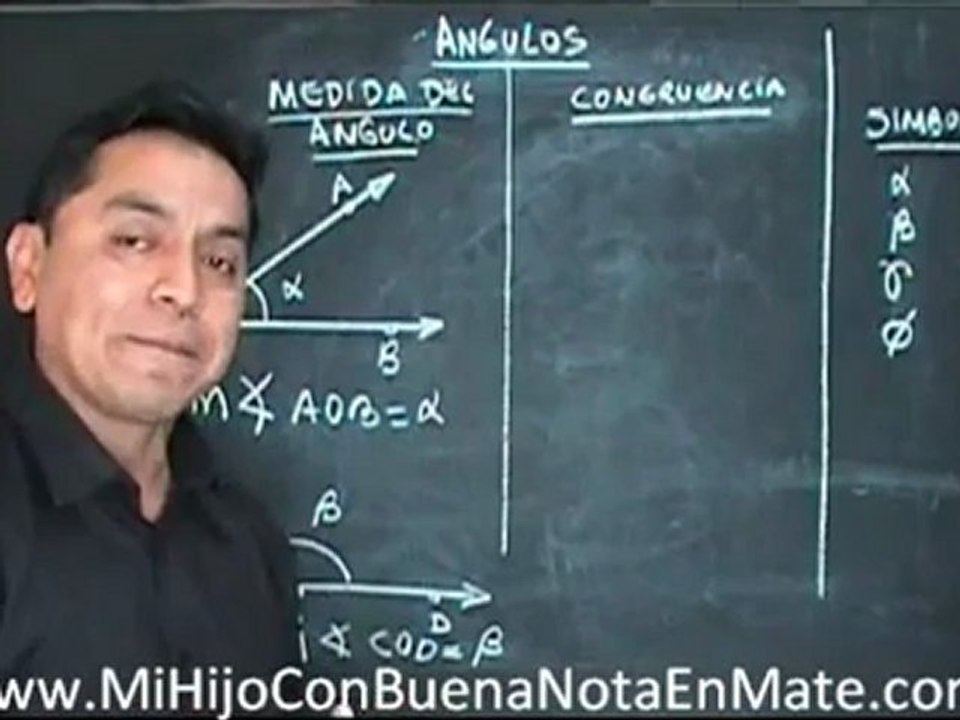 Medida de un angulo