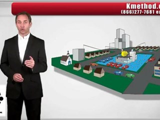 Automobile Sales Training - The PSSE Training Program