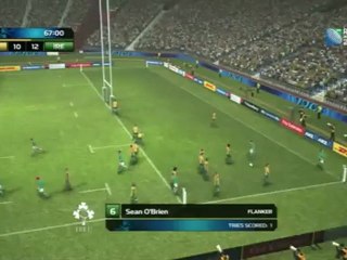 CGRundertow RUGBY WORLD CUP 2011 for PlayStation 3 Video Game Review