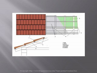 Maison a ossature bois
