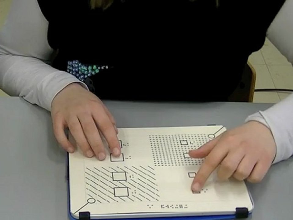 Présentation projet Tact2Voice