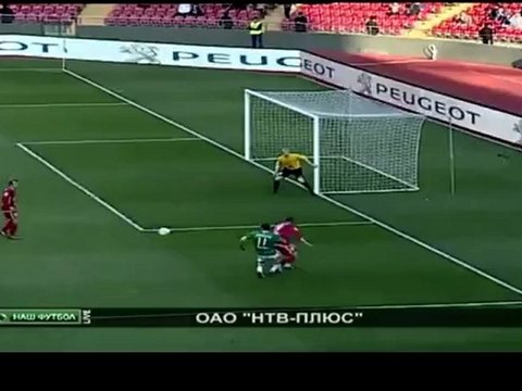 Терек 2-0 Спартак-Нальчик на FUTBIK.net