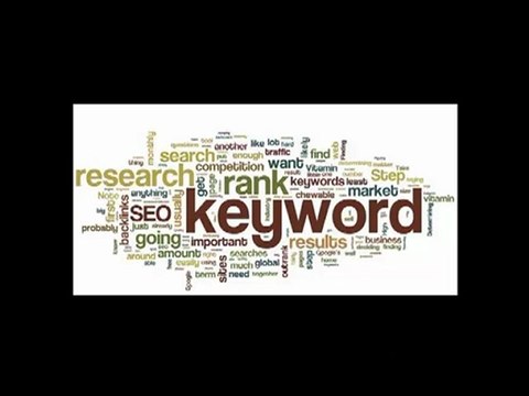 San Diego Website Design | $75 Website Design in San Diego