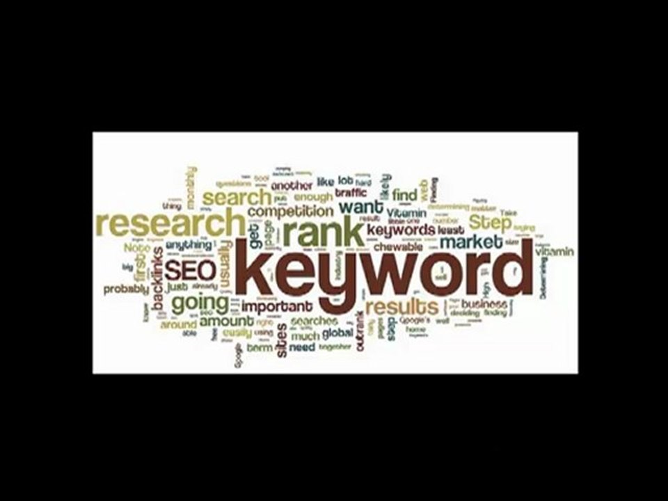 San Diego Website Design | $75 Website Design in San Diego