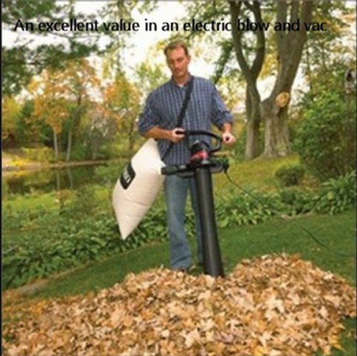 American Blower Cheap