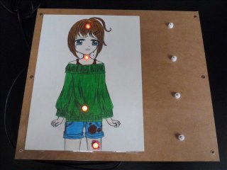 Le trajet de la douleur - The route of pain