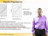Dipole Antenna - Dipole Impedance - SixtySec