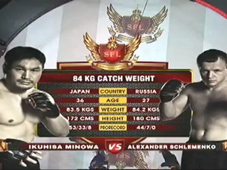 4l3x4nd3r Shl3m3nk0 vs 1kuh1s4 M1n0vv4