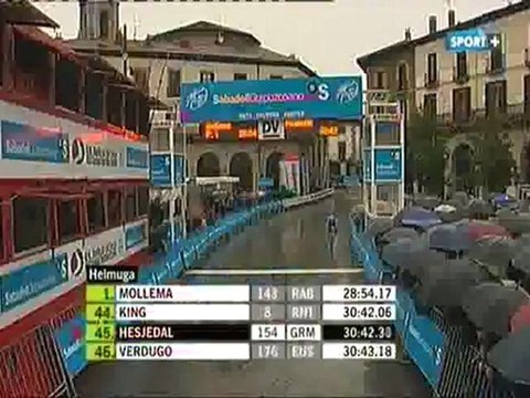 Tour du Pays Basque 2012 Etape 6