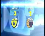 Sintesi e Commento Rai Chievo-Catania 3-2 ***7 aprile 2012***