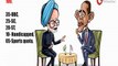 PM Manmohan Singh On Aarakshan (Reservation) - Funny Video