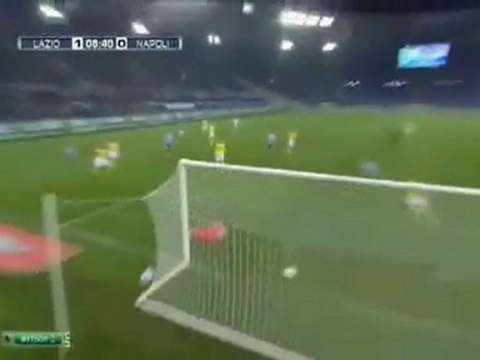 Lazio vs Napoli 3:1 GOALS HIGHLIGHTS