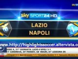 Lazio-Napoli 3-1 All Goals Highlights Sky Sport HD