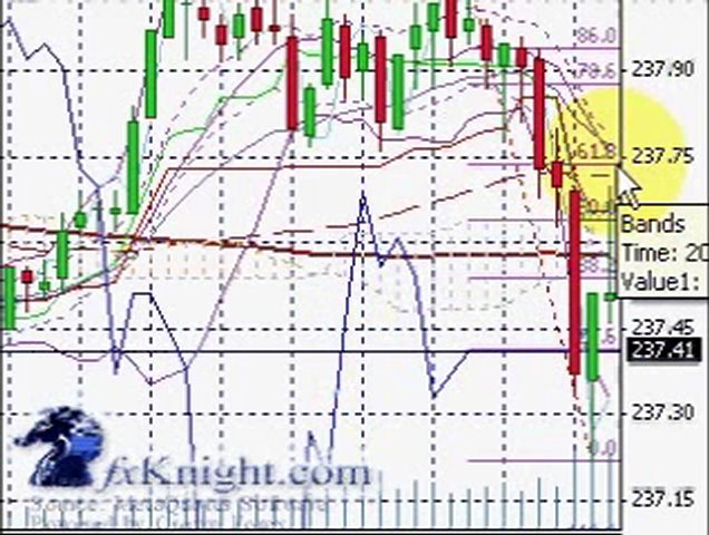 school traders