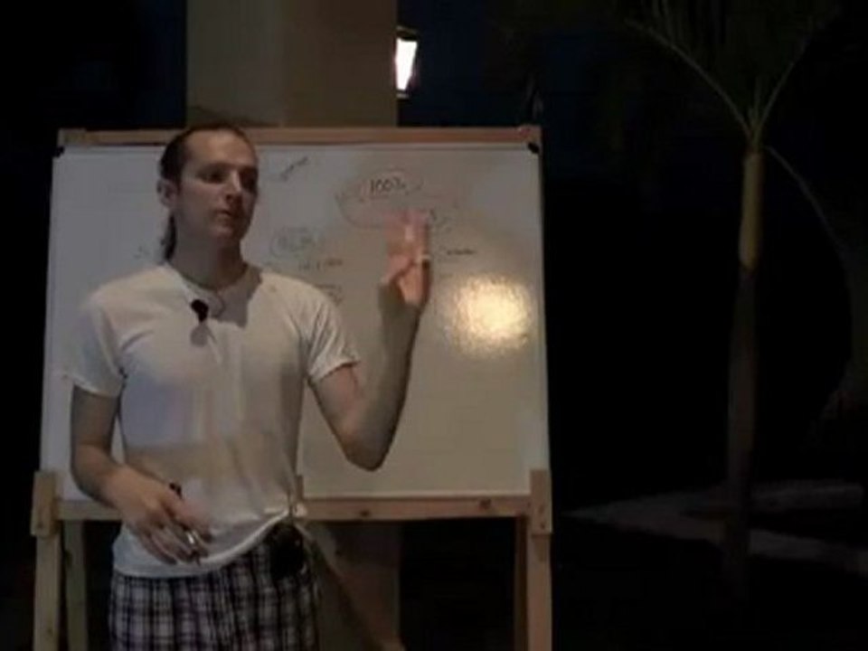 Make money with Empower Network.