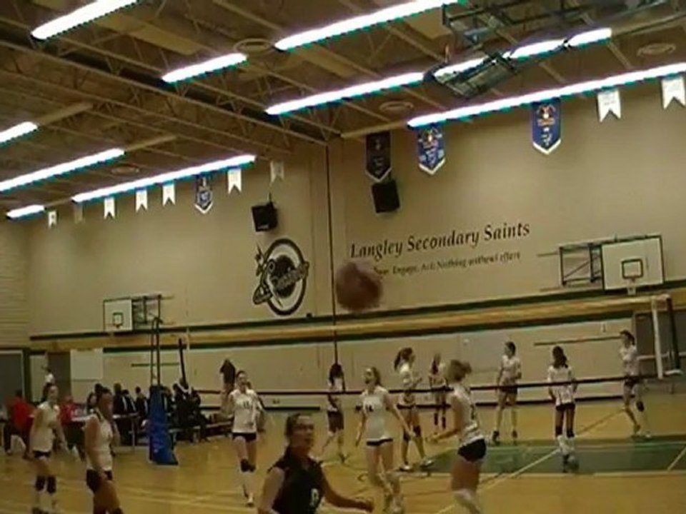 Synergy Volleyball Club