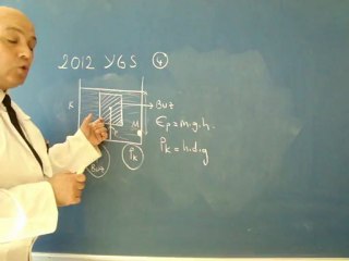 2012 YGS  FİZİK 4. SORU  ÇÖZÜMÜ