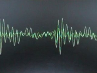 Infos Radio 100% du 6 avril