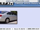Preowned 2011 Volkswagen Jetta SE Miami FL @ Doral Hyundai