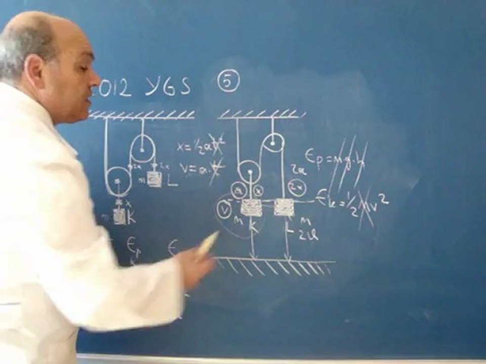 2012 YGS FİZİK 5. SORU VE ÇÖZÜMÜ