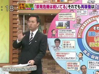 20120308 小出裕章：４号機燃料プールが崩壊すれば日本は“おしまい”です