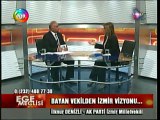 6 Nisan 2012 AK Parti İzmir Milletvekili İlknur Denizli ve Ali Talak-2