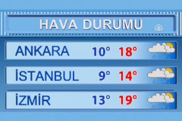 Hava durumu