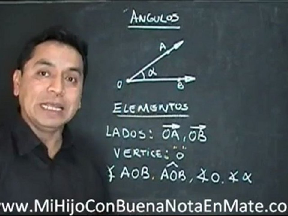 Que es un angulo
