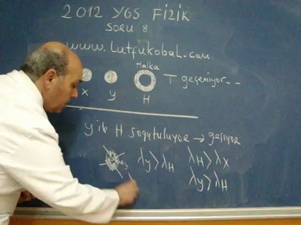 2012  YGS FİZİK 8. SORU VE ÇÖZÜMLERİ